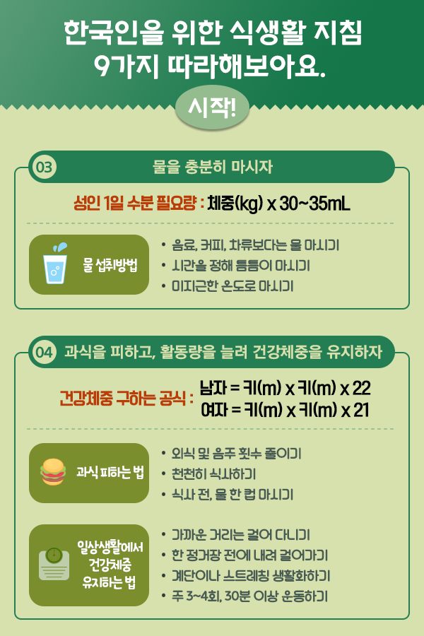 한국인을 위한 식생활 지침 9가지 따라해 보아요.-1
