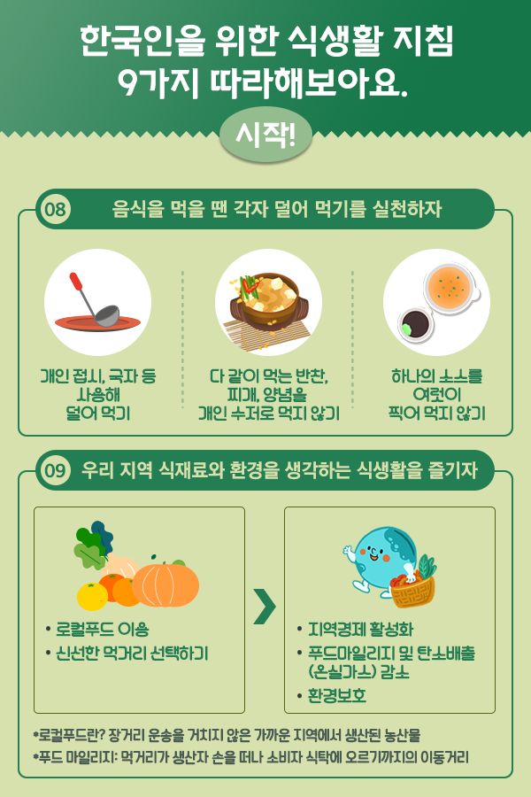 한국인을 위한 식생활 지침 9가지 따라해 보아요.-3