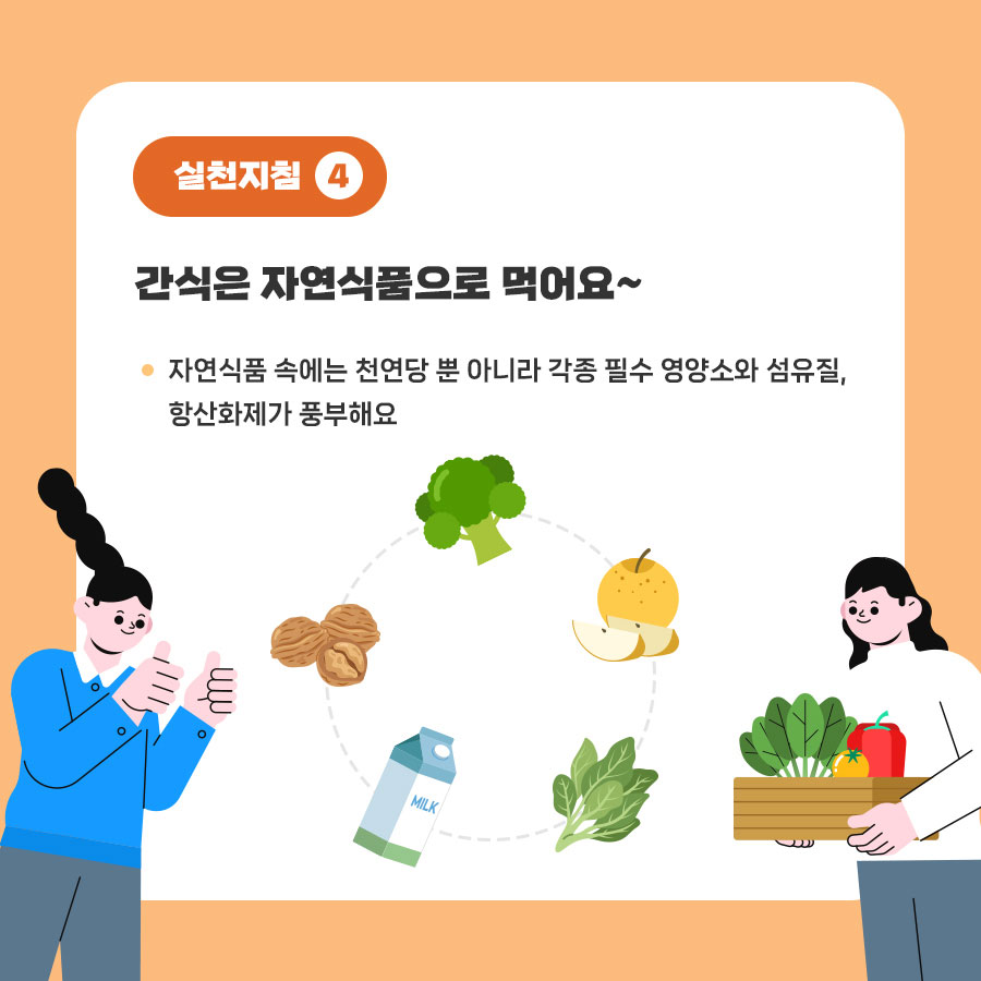 실천지첨4: 간식은 자연식품으로 먹어요~ 자연식품 속에는 천연당 뿐 아니라 각종 필수 영양소와 섬유질, 항산화제가 풍부해요.