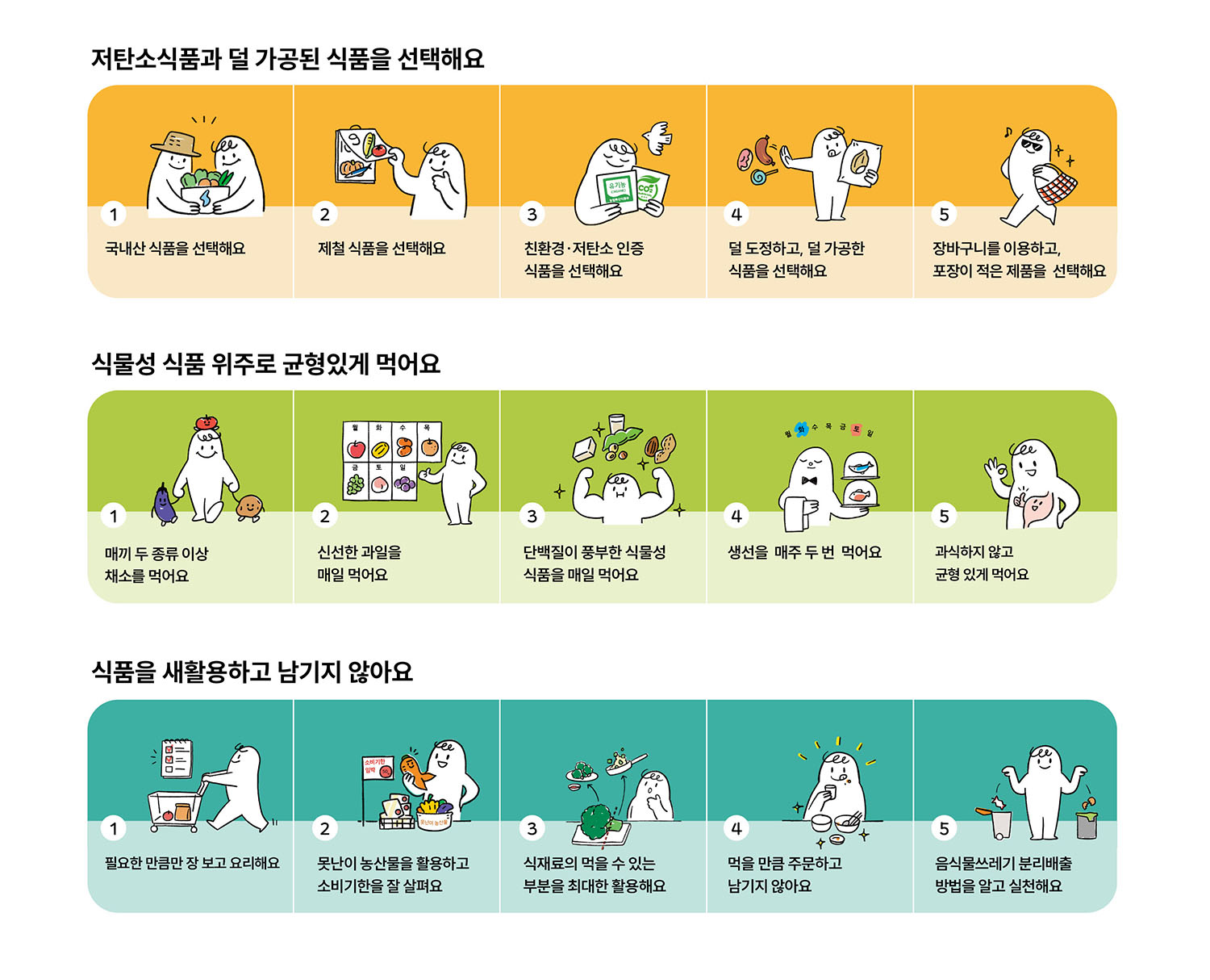 서울미래밥상의 지침 안내