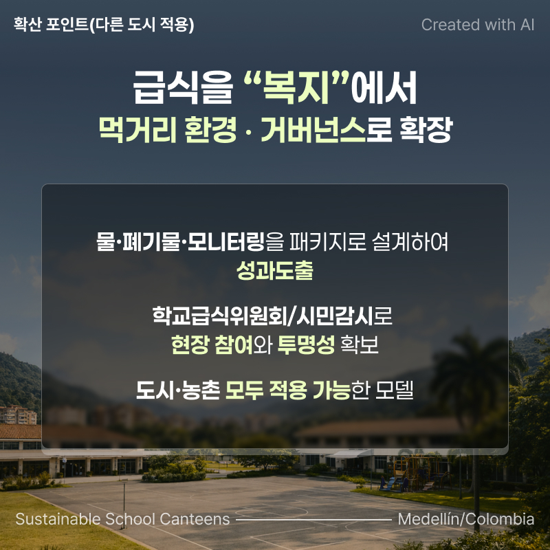 Created with AI. Sustainable School Canteens. Medellin/Colombia