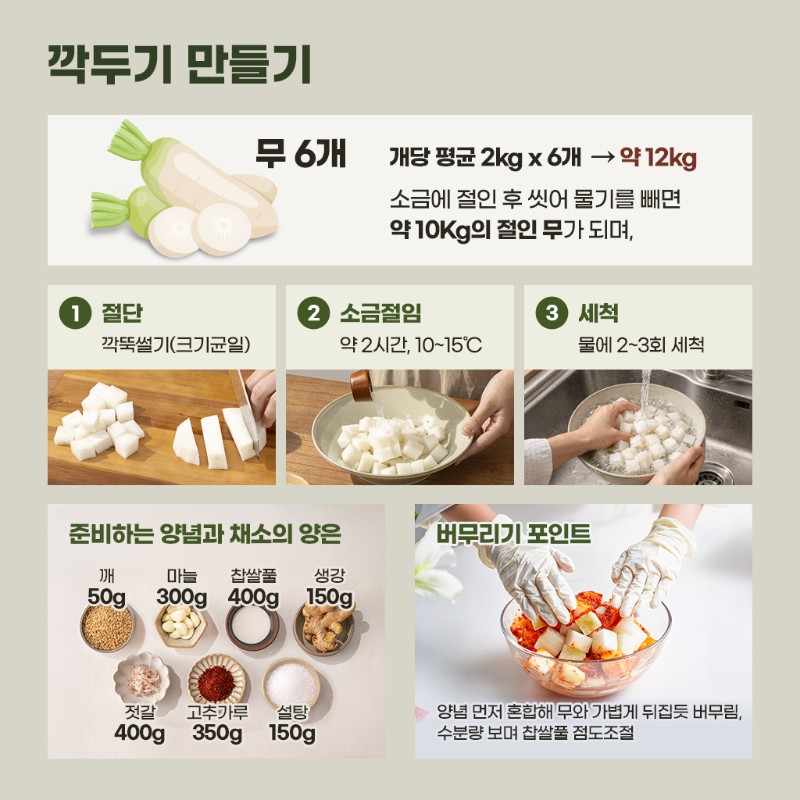 깍두기 만들기
