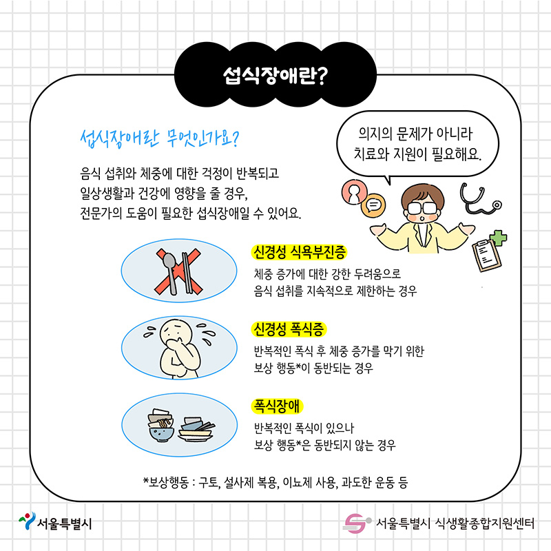 서울특별시, 서울특별시 식생활 종합지원센터