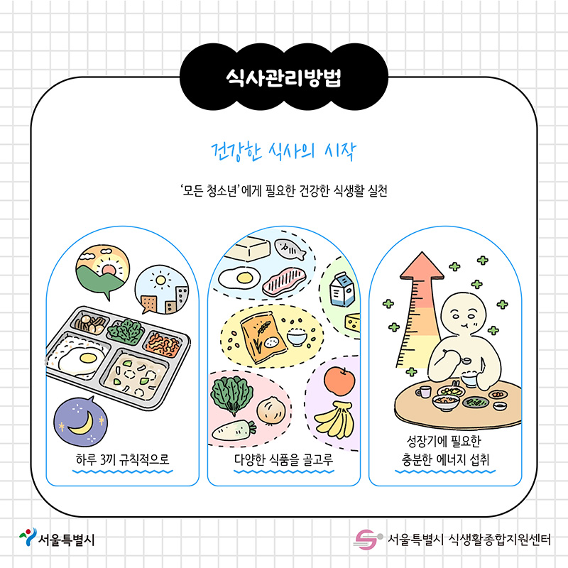 서울특별시, 서울특별시 식생활 종합지원센터