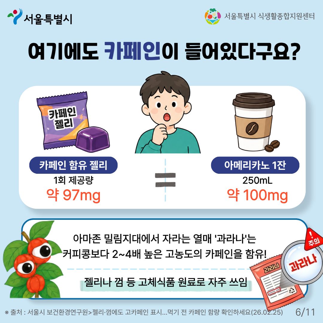 서울특별시, 서울특별시 식생활종합지원센터. 출처: 서울시 보건환경연구원>젤리？껌에도 고카페인 표시...먹기 전 카페인 함량 확인하세요(26.02.25)