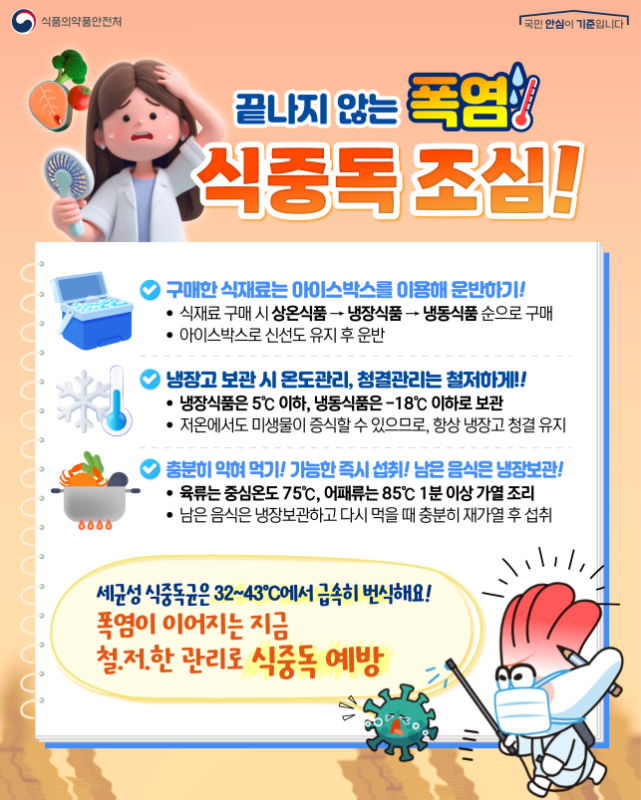 끝나지 않는 폭염 식중독 조심 포스터